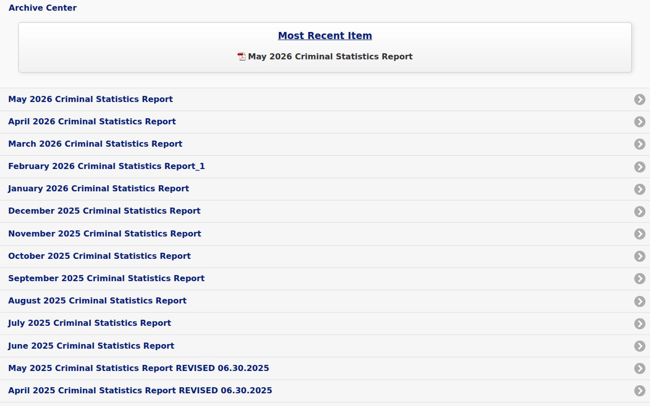 Jefferson Parish criminal records and monthly crime statistics